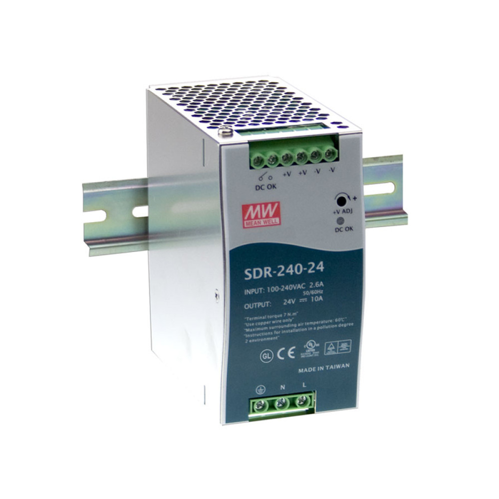 SDR DIN-rail